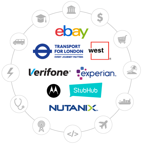 Data Protection with General Data Protection Regulation (GDPR) for different industries