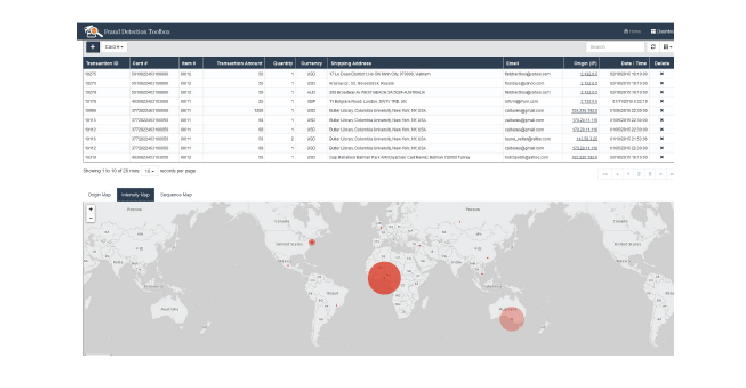 fraud-detection-and-prevention-a-data-analytics-approach-figure-05